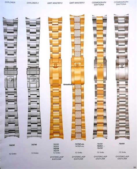 rolex bracciale 78360|rolex bracelet reference numbers.